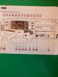 Ford Transit omistajan käsikirja v.1990