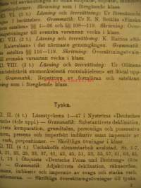 Vasa svenska lyceum läseåret 1920-1921