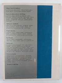Luonnonvalokuvauksen käsikirja