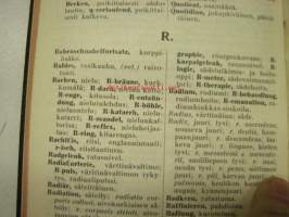 Saksalais-latinalais-suomalainen lääketieteellinen Sanasto I