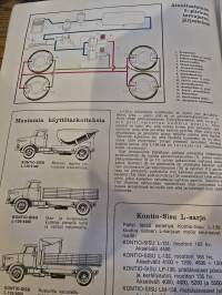 Sisu viesti  1-2 1969