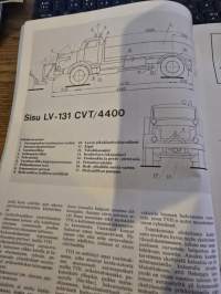 Sisu viesti  4/ 1976