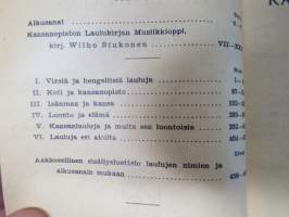 Kansanopiston laulukirja - nuottipainos