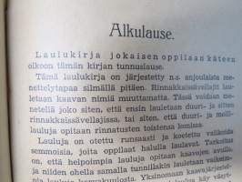 Valistuksen laulukirja, nuottipainos, sisältää nuottioppi-osuuden alussa