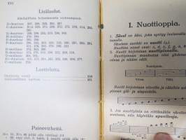 Valistuksen laulukirja, nuottipainos, sisältää nuottioppi-osuuden alussa