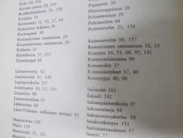 Koiranjalostuksen opas