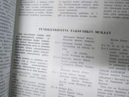 Lisäyksenä vanhaa ja uutta Karinaisten historiaan