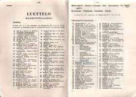 Tampereen puhelinluettelo 1945-1946