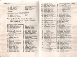 Tampereen puhelinluettelo 1945-1946