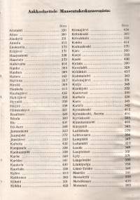 Tampereen puhelinluettelo 1945-1946