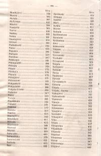 Tampereen puhelinluettelo 1945-1946