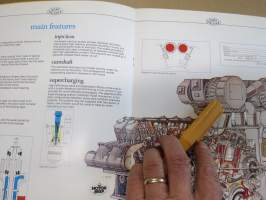 SEMT Pielstick PC4 Diesel Engines (laivamoottorit) - Wärtsilä Turku Shipyards -myyntiesite