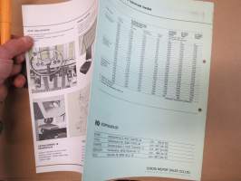 Toyota ilmarenkaiset 2-2,5 ton / trukki -myyntiesite