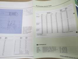 Toyota ilmarenkaiset 1,5 - 1,75 ton / trukki -myyntiesite