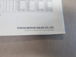 Toyota cushion tire electric 2.00-2.50 ton / trukki -myyntiesite