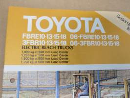 Toyota electric reach trucks / trukki -myyntiesite