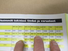 Ursus - Voimakone, loppukokoonpano tehty Ruotsissa, traktori -myyntiesite