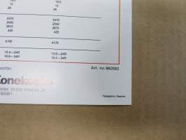 Case IH 845 Plus traktori -myyntiesite, ruotsinkielinen