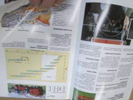 Massey-Ferguson 3000 / 3100 sarjat 80-126 hv traktori -myyntiesite
