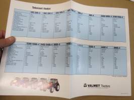 Valmet 55 / 65 Mezzo - Mega traktori -myyntiesite