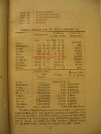 Finlands statskalender