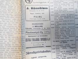 Wiborgs Nyheter 8.2.1936