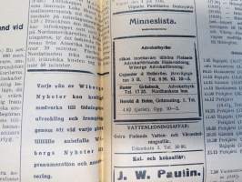 Wiborgs Nyheter 7.7.1936