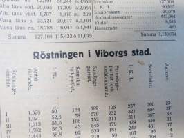 Wiborgs Nyheter 4.7.1936