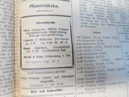 Wiborgs Nyheter 11.7.1936