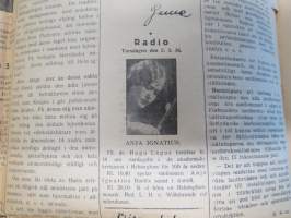 Wiborgs Nyheter 5.3.1936