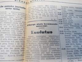 Wiborgs Nyheter 1.8.1936