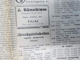 Wiborgs Nyheter 6.2.1936