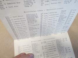 Turun IS. Keskus (ilmasuojelukeskus) - Åbo IS. Central - Suoleuvalvoja Karl Nieminen, postitse toimitettu käskylehti nr 13. - nimiluettelo Turun suojelualueiden...