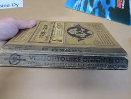 Turun puhelinluettelo 1938-1939 Åbo telefonkatalog, sisältää myös puhelintilaajien numerojärjestysluettelon