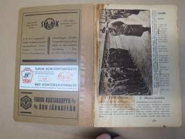 Turun puhelinluettelo 1938-1939 Åbo telefonkatalog, sisältää myös puhelintilaajien numerojärjestysluettelon