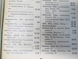 Turun puhelinluettelo 1938-1939 Åbo telefonkatalog, sisältää myös puhelintilaajien numerojärjestysluettelon