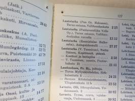 Turun puhelinluettelo 1938-1939 Åbo telefonkatalog, sisältää myös puhelintilaajien numerojärjestysluettelon