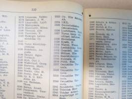 Turun puhelinluettelo 1938-1939 Åbo telefonkatalog, sisältää myös puhelintilaajien numerojärjestysluettelon