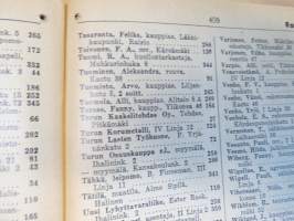 Turun puhelinluettelo 1938-1939 Åbo telefonkatalog, sisältää myös puhelintilaajien numerojärjestysluettelon