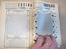 Turun puhelinluettelo 1938-1939 Åbo telefonkatalog, sisältää myös puhelintilaajien numerojärjestysluettelon