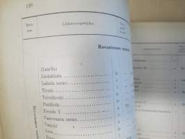 Valtionrautatiet - Käsikirja - liikenneosaston määräyksiä asema- ja junapalvelijoille II - Määräyksiä tavaraliikenteestä y.m.