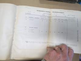 Valtionrautatiet - Käsikirja - liikenneosaston määräyksiä asema- ja junapalvelijoille II - Määräyksiä tavaraliikenteestä y.m.