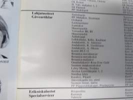 Arabia Finland 1984 - Tuotekuvasto - keräiluotteet, lahjaesineet, taideteolliset, erikoiskalustot, ruukut ja maljakot -kuvitettu