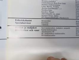 Arabia Finland 1984 - Tuotekuvasto - keräiluotteet, lahjaesineet, taideteolliset, erikoiskalustot, ruukut ja maljakot -kuvitettu