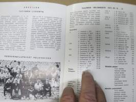 Veistämön viesti - Turun telakan tiedotuslehti 1973 nr 5
