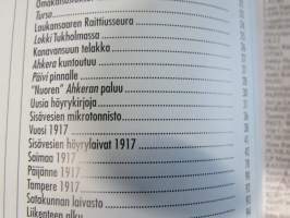 Korsteeni 2017 Suomen Höyrypursiseura ry -vuosijulkaisu