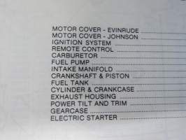 OMC - Evinrude Parts catalog V-6 Models 1980 - Perämoottorin varaosaluettelo v. 1980, Katso kuvista tarkempi malliluettelo ja sisältö
