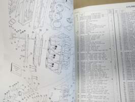 OMC - Evinrude Parts catalog V-6 Models 1980 - Perämoottorin varaosaluettelo v. 1980, Katso kuvista tarkempi malliluettelo ja sisältö