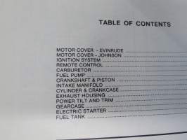 OMC - Evinrude Parts catalog V-4 Models 1980 - Perämoottorin varaosaluettelo v. 1980, Katso kuvista tarkempi malliluettelo ja sisältö
