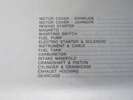 OMC - Evinrude Parts catalog 35 Models 1980 - Perämoottorin varaosaluettelo v. 1980, Katso kuvista tarkempi malliluettelo ja sisältö